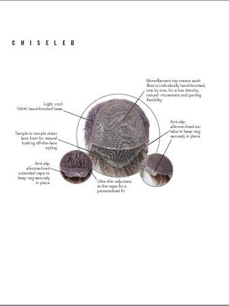 Chiseled : Lace Front Mono Top Synthetic Wig