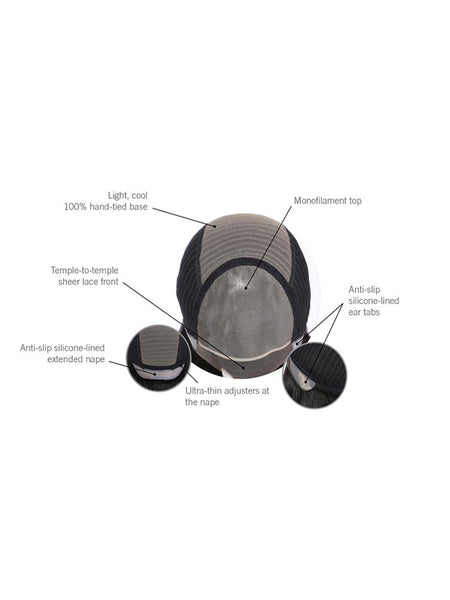 Sharp : Human Hair/ Synthetic Blend Wig